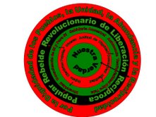 abyaYala090802