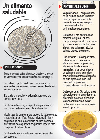 lanacioncl090112b