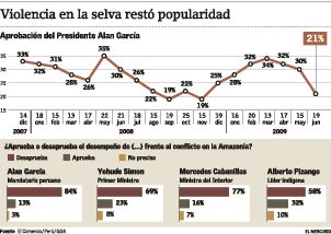 mercurio 090622