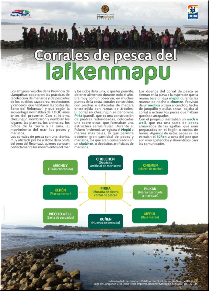 Corrales de Pesca del Lafkenmapu