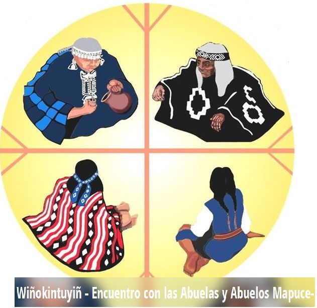 Wiñokintuyiñ - Encuentro con las Abuelas y Abuelos Mapuce-