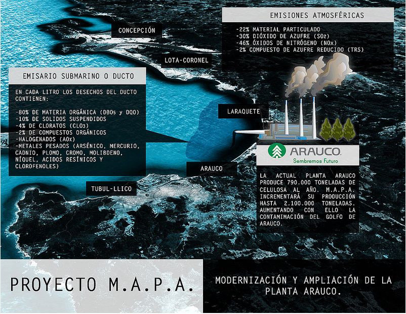 Corte Suprema falla en favor de Angelini y su proyecto MAPA