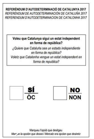 1 Octubre 2017 Cataluña y su cita con el futuro