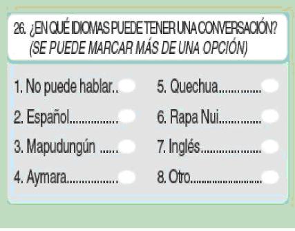 Uso estratégico de la pregunta 26 del CENSO 2012
