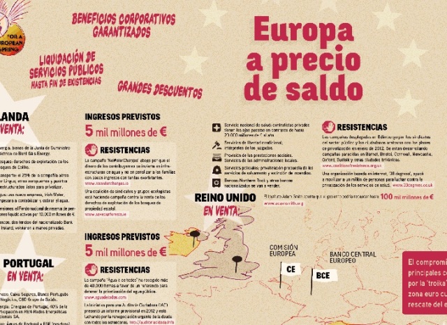 La crisis como tapadera para consolidar el neoliberalismo