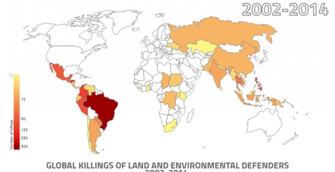 Asesinados por defender la tierra