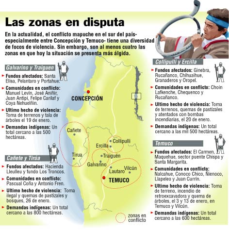 Las zonas en disputa